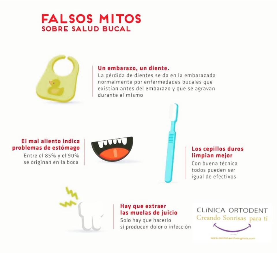 falsos mitos salud dental